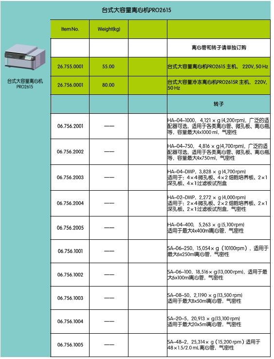 臺式大容量離心機(jī)