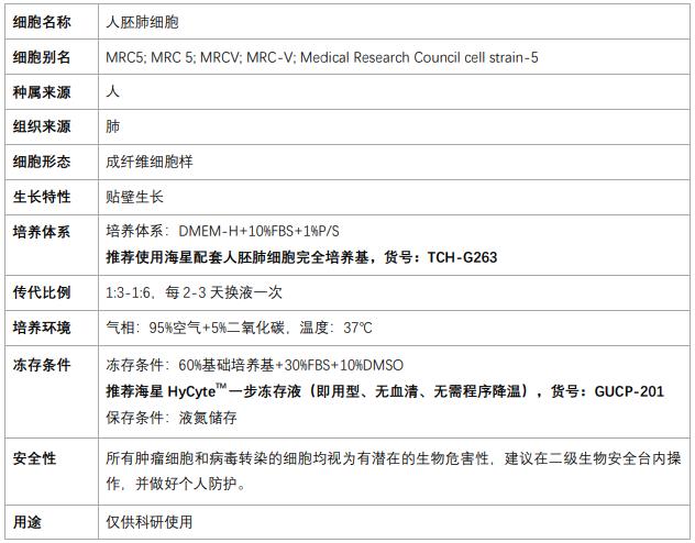 MRC-5細胞規(guī)格