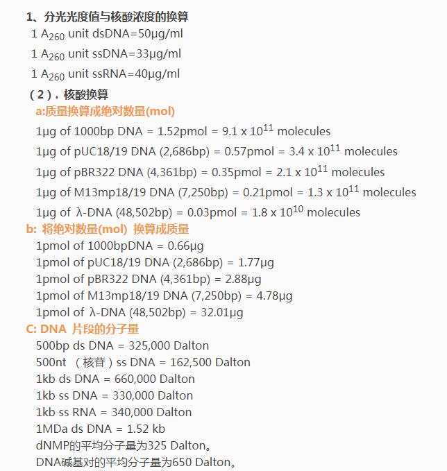 分子量計(jì)算