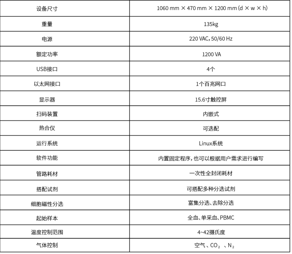 細胞制備儀器
