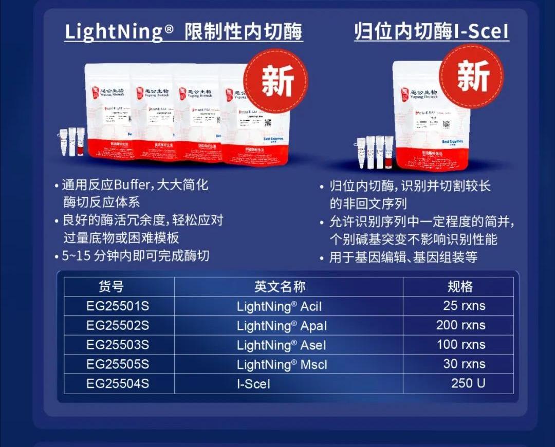 蘇州酶切提速5分鐘！阿爾法生物快切酶Golden Gate從質(zhì)粒構(gòu)建到蛋白表達(dá)專(zhuān)治克隆難題