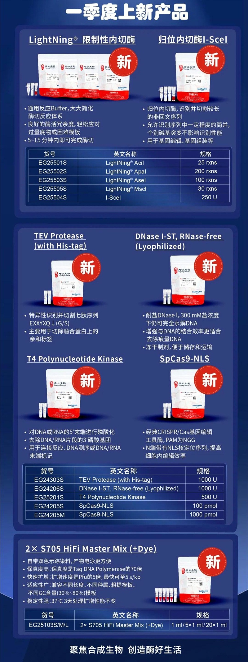 百時(shí)美新產(chǎn)品