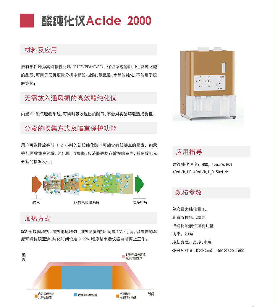 2021綜合樣冊-洗瓶機(jī)_17