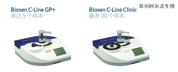 <i style='color:red'>biosen</i> C-Line 乳酸分析儀測定生物反應器內葡萄糖乳酸