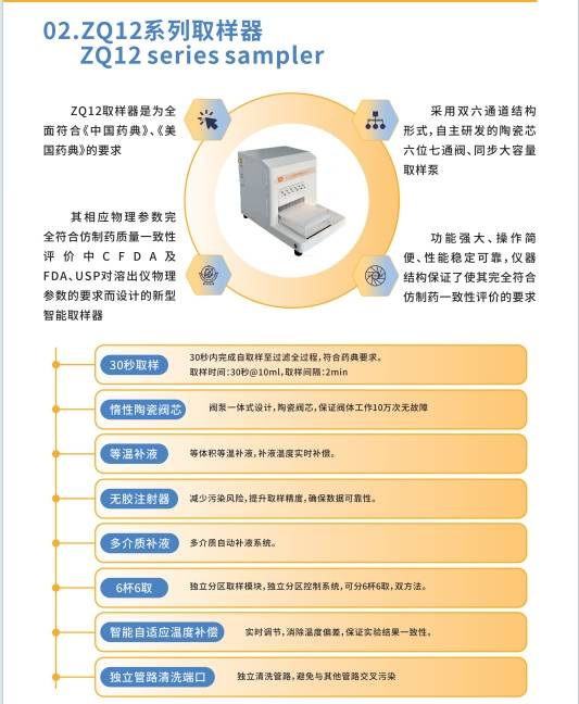 ZQ12取樣器png