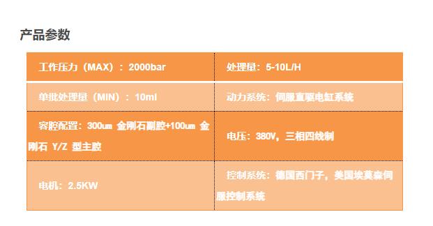 ATS均質儀參數(shù)
