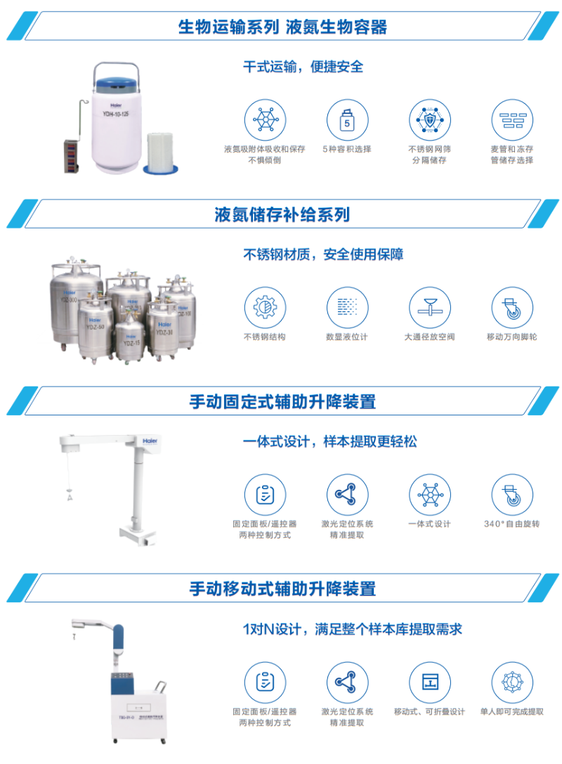 智能化液氮干細(xì)胞存儲系統(tǒng)08