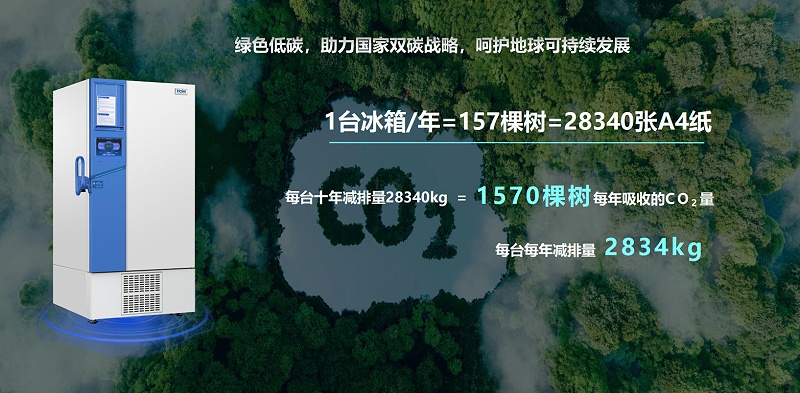海爾冰箱型號