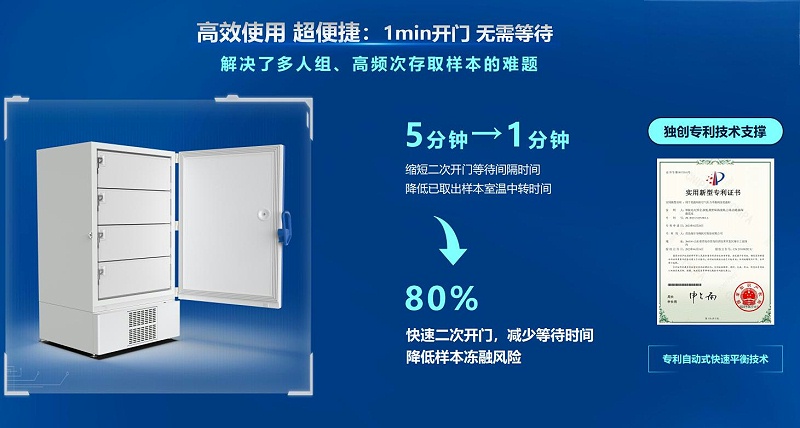 海爾超低冰箱