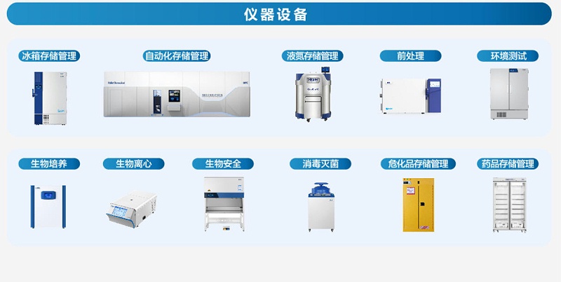 海爾冰箱醫(yī)療機(jī)構(gòu)