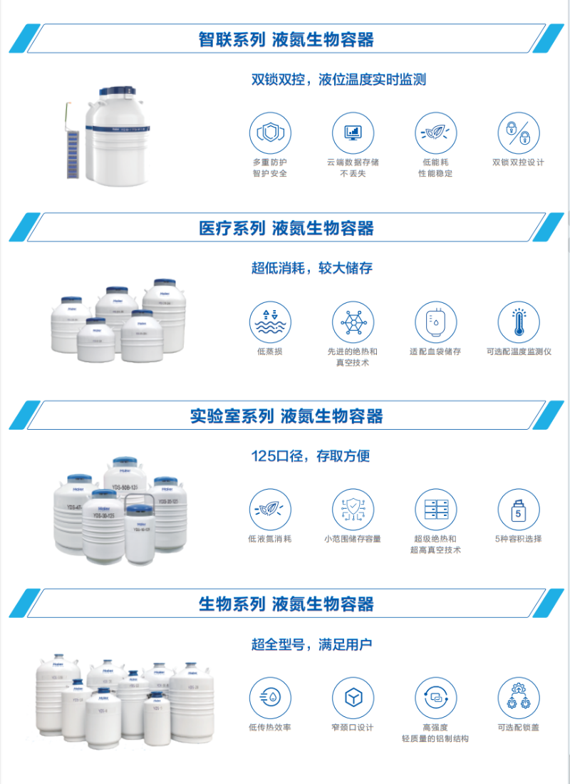 智能化液氮干細(xì)胞存儲(chǔ)系統(tǒng)07