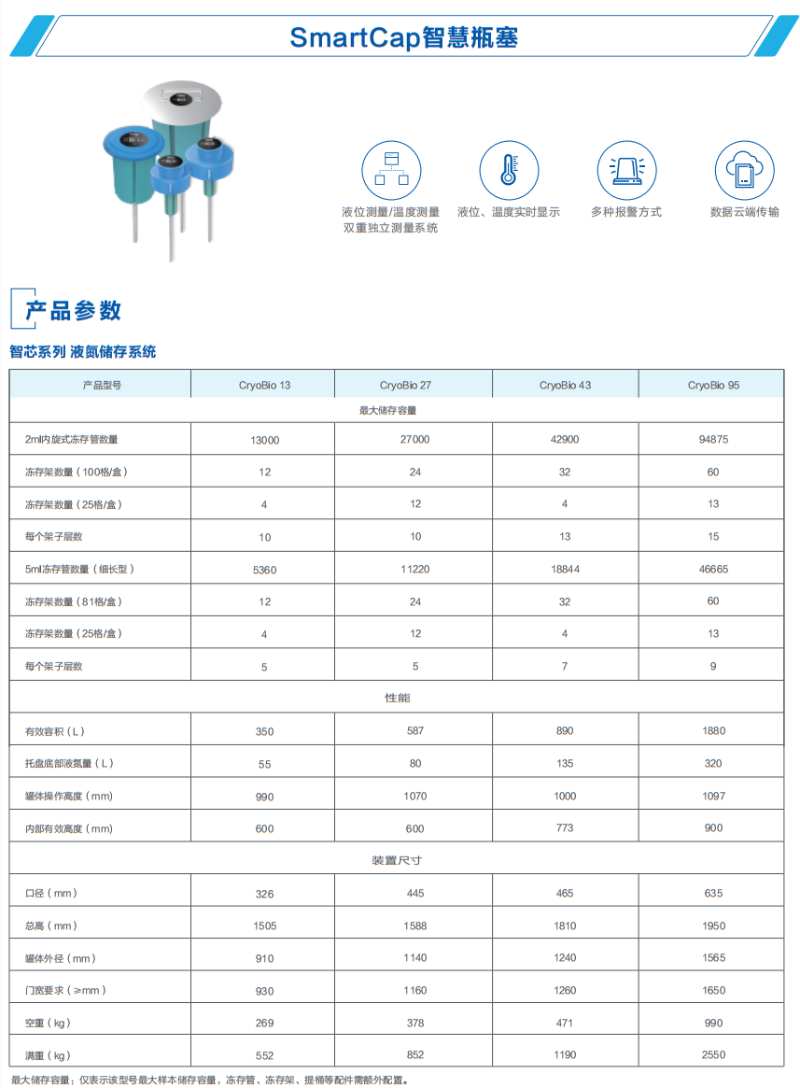 智能化液氮干細(xì)胞存儲(chǔ)系統(tǒng)10
