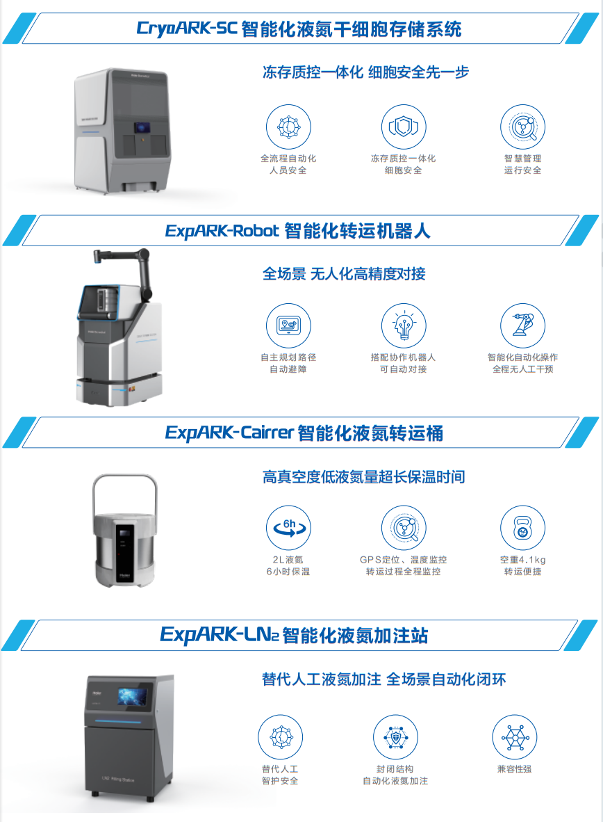 液氮存儲設(shè)備