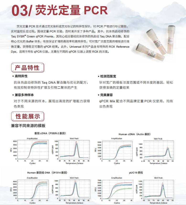 熒光PCR試劑