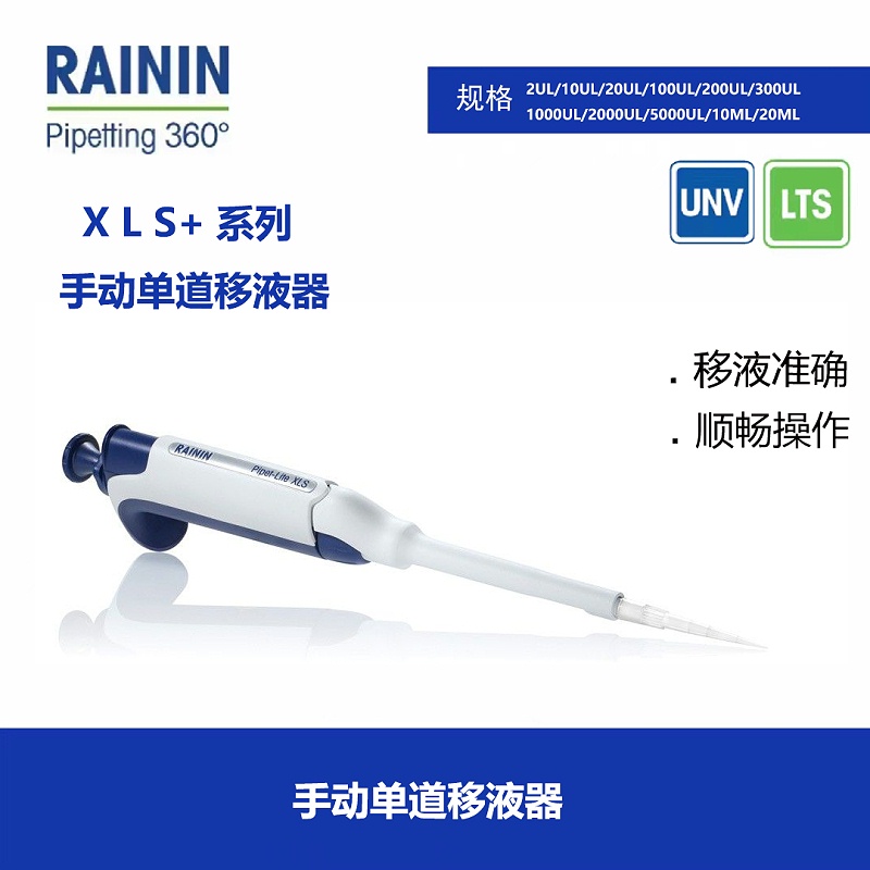 Rainin 模板【單道移液器02】