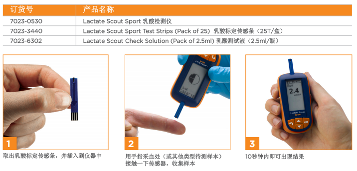 便攜式乳酸分析設(shè)備04