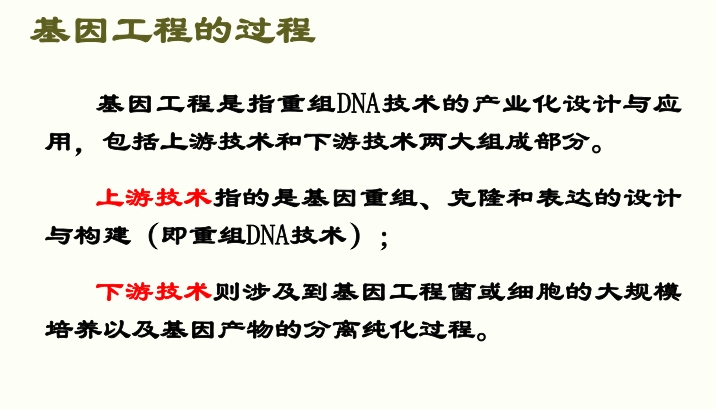 基因工程概念