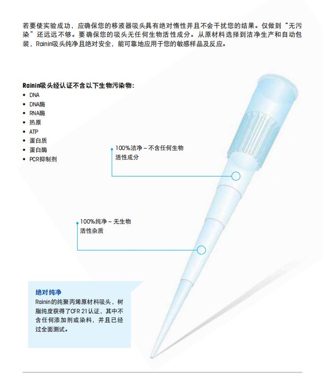 如何選擇合適的Rainin移液器型號和吸頭類型